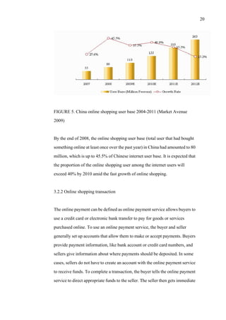 20
FIGURE 5. China online shopping user base 2004-2011 (Market Avenue
2009)
By the end of 2008, the online shopping user base (total user that had bought
something online at least once over the past year) in China had amounted to 80
million, which is up to 45.5% of Chinese internet user base. It is expected that
the proportion of the online shopping user among the internet users will
exceed 40% by 2010 amid the fast growth of online shopping.
3.2.2 Online shopping transaction
The online payment can be defined as online payment service allows buyers to
use a credit card or electronic bank transfer to pay for goods or services
purchased online. To use an online payment service, the buyer and seller
generally set up accounts that allow them to make or accept payments. Buyers
provide payment information, like bank account or credit card numbers, and
sellers give information about where payments should be deposited. In some
cases, sellers do not have to create an account with the online payment service
to receive funds. To complete a transaction, the buyer tells the online payment
service to direct appropriate funds to the seller. The seller then gets immediate
 