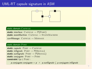 UML-RT capsule signature in ASM




  static domain Capsule
  static interface: Capsule → P(Port)
  static stateMachine: C...