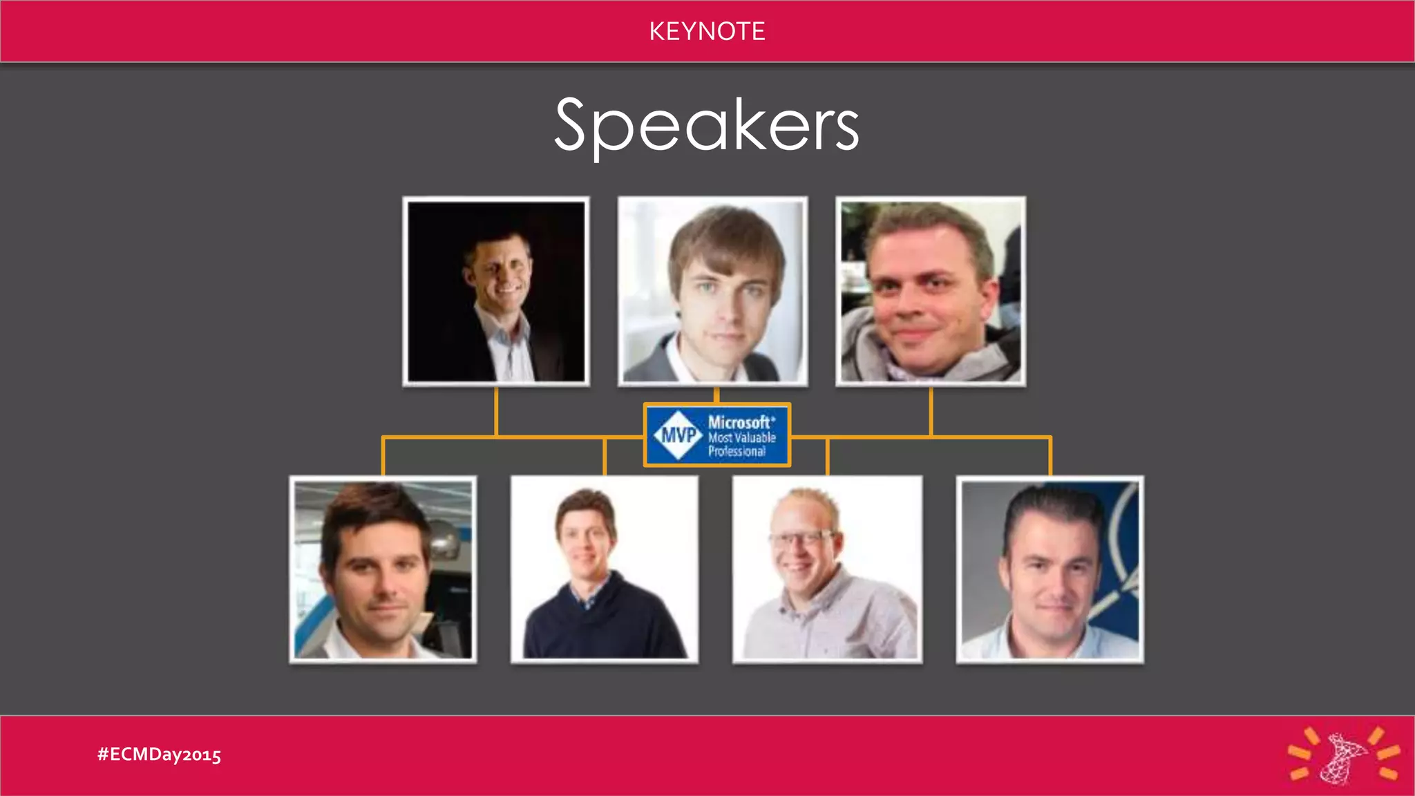 KEYNOTE
Speakers
#ECMDay2015
 