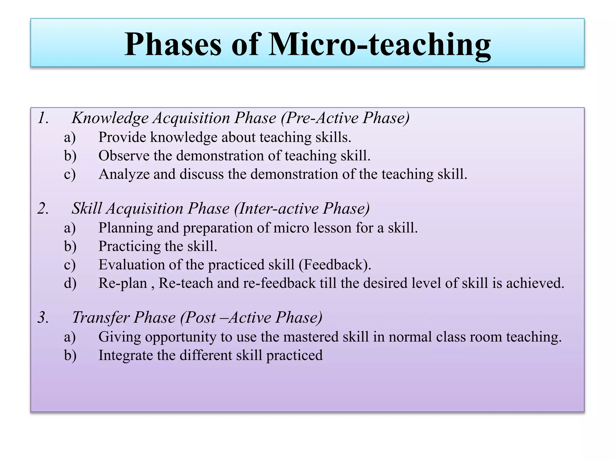 Phases of Micro-teaching
1. Knowledge Acquisition Phase (Pre-Active Phase)
a) Provide knowledge about teaching skills.
b) Observe the demonstration of teaching skill.
c) Analyze and discuss the demonstration of the teaching skill.
2. Skill Acquisition Phase (Inter-active Phase)
a) Planning and preparation of micro lesson for a skill.
b) Practicing the skill.
c) Evaluation of the practiced skill (Feedback).
d) Re-plan , Re-teach and re-feedback till the desired level of skill is achieved.
3. Transfer Phase (Post –Active Phase)
a) Giving opportunity to use the mastered skill in normal class room teaching.
b) Integrate the different skill practiced
 