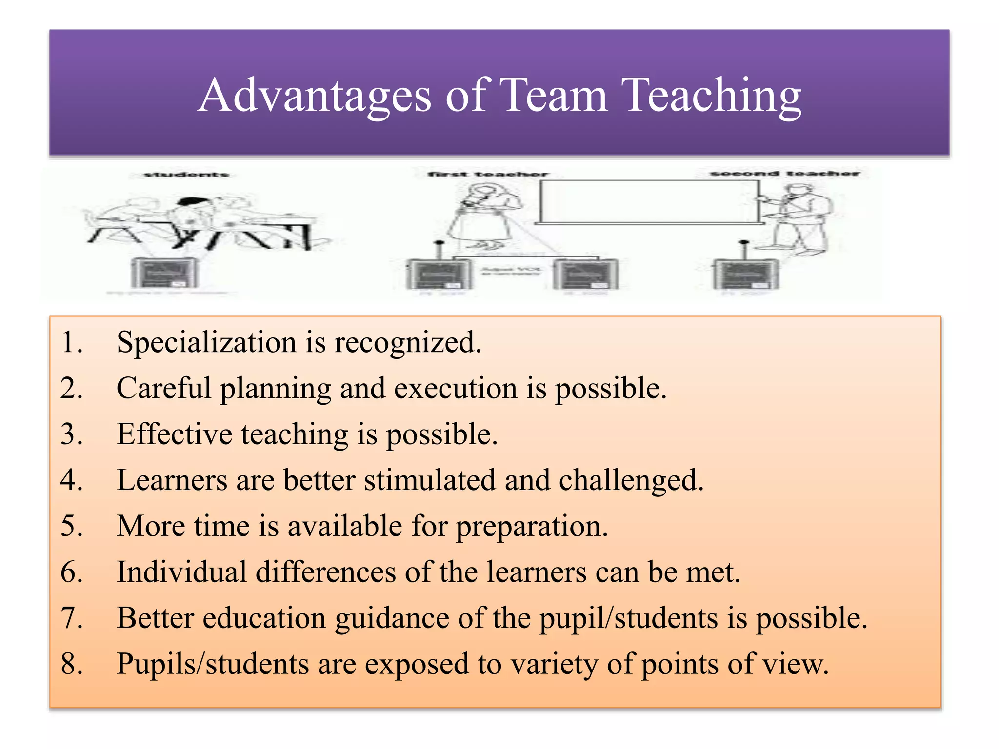 Advantages of Team Teaching
1. Specialization is recognized.
2. Careful planning and execution is possible.
3. Effective teaching is possible.
4. Learners are better stimulated and challenged.
5. More time is available for preparation.
6. Individual differences of the learners can be met.
7. Better education guidance of the pupil/students is possible.
8. Pupils/students are exposed to variety of points of view.
 