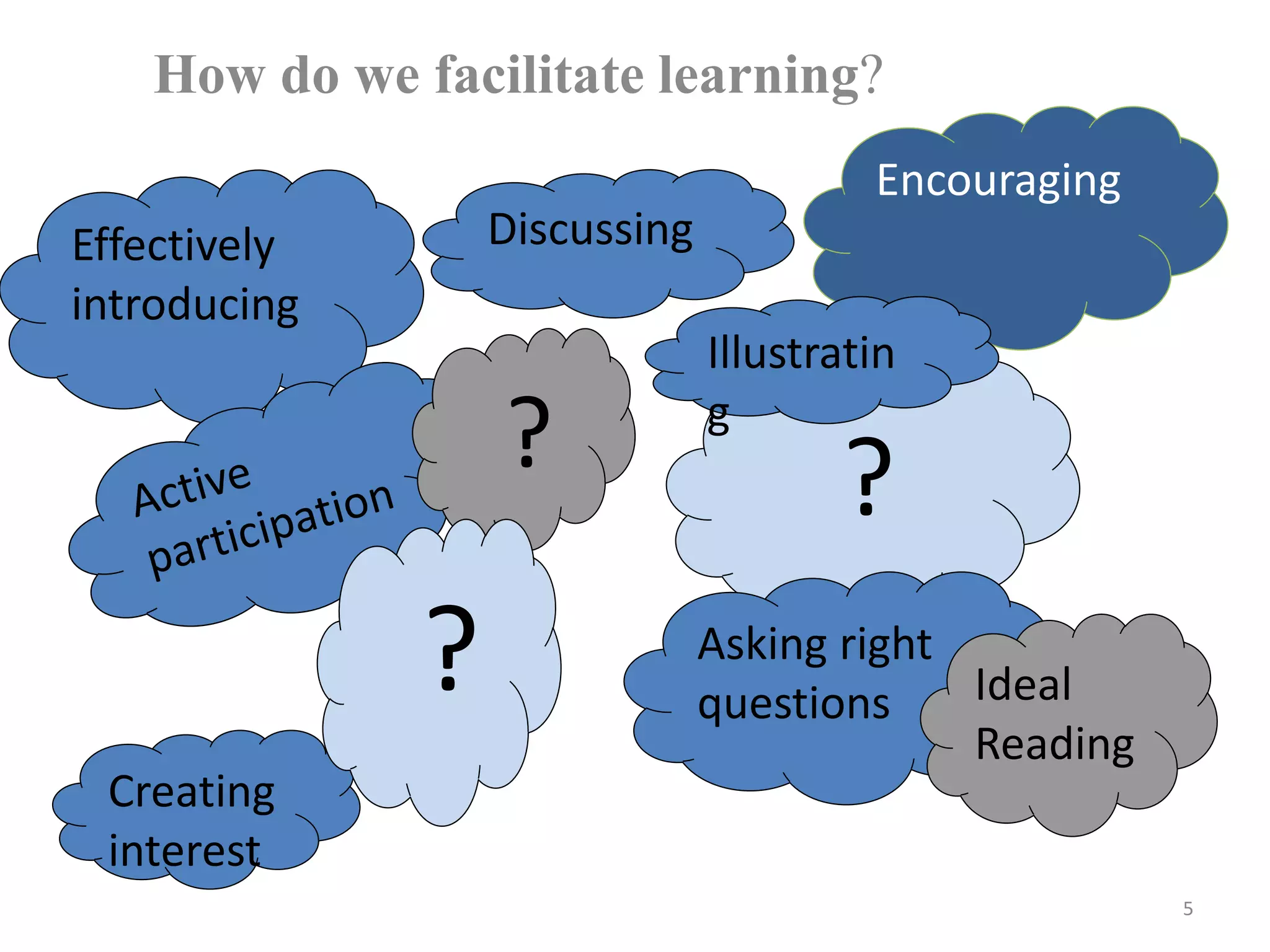 ?
Encouraging
How do we facilitate learning?
5
Effectively
introducing
Creating
interest
Discussing
Illustratin
g
Asking right
questions
?
? Ideal
Reading
 