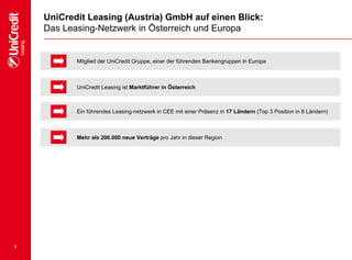2
UniCredit Leasing (Austria) GmbH auf einen Blick:
Das Leasing-Netzwerk in Österreich und Europa
Mitglied der UniCredit Gruppe, einer der führenden Bankengruppen in Europa
UniCredit Leasing ist Marktführer in Österreich
Ein führendes Leasing-netzwerk in CEE mit einer Präsenz in 17 Ländern (Top 3 Position in 8 Ländern)
Mehr als 200.000 neue Verträge pro Jahr in dieser Region
2
 
