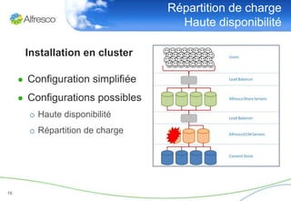 Répartition de charge
                                    Haute disponibilité

      Installation en cluster

     ● Configuration simplifiée
     ● Configurations possibles
       o Haute disponibilité
       o Répartition de charge




16
 
