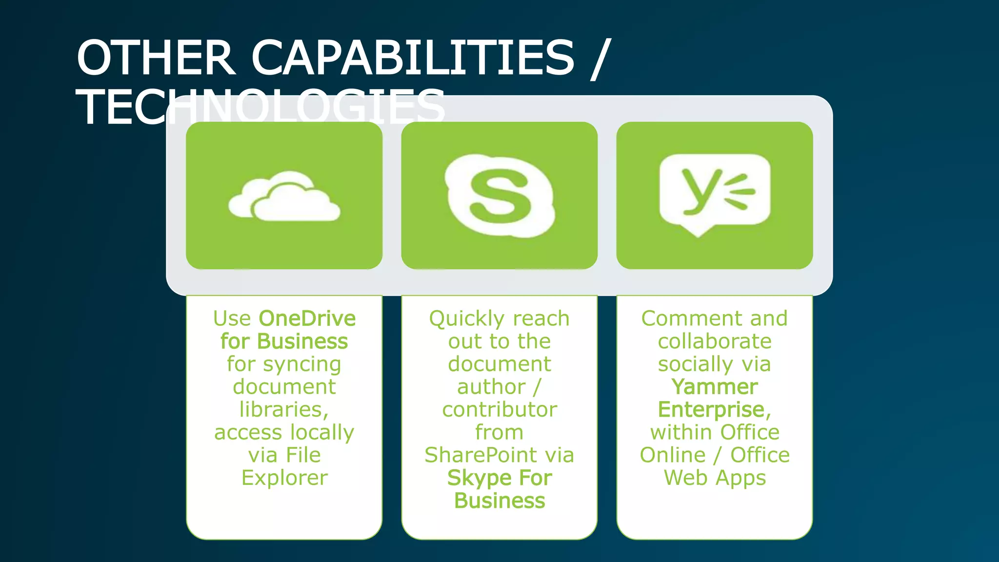 OTHER CAPABILITIES /
TECHNOLOGIES
Use OneDrive
for Business
for syncing
document
libraries,
access locally
via File
Explorer
Quickly reach
out to the
document
author /
contributor
from
SharePoint via
Skype For
Business
Comment and
collaborate
socially via
Yammer
Enterprise,
within Office
Online / Office
Web Apps
 