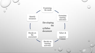 Ecmd ECMD Framework: A Curriculum and Material Development Framework.pptx
