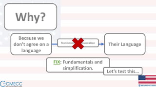 Why?
Because we
don’t agree on a
language
Their Language
FIX: Fundamentals and
simplification.
Translation/Communication
Let’s test this…
 