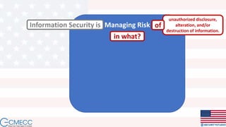 Managing RiskInformation Security is
in what?
unauthorized disclosure,
alteration, and/or
destruction of information.
of
 