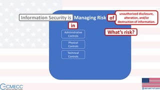 Managing Risk
Administrative
Controls
Physical
Controls
Technical
Controls
Information Security is
What’s risk?
unauthorized disclosure,
alteration, and/or
destruction of information.
of
in
 