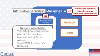 Managing Risk
Vulnerabilities
Administrative
Controls
Physical
Controls
Technical
Controls
Information Security is
Start with vulnerabilities.
• Vulnerabilities are weaknesses.
• A fully implemented and
functional control has no
weakness.
• Think CMMI, 1 – Initial to 5 –
Optimizing.
in
unauthorized disclosure,
alteration, and/or
destruction of information.
of
Likelihood
Impact
 
