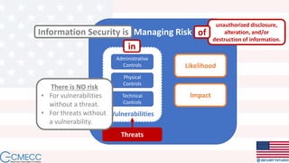 Managing Risk
Threats
Vulnerabilities
Administrative
Controls
Physical
Controls
Technical
Controls
Information Security is
Likelihood
Impact
in
unauthorized disclosure,
alteration, and/or
destruction of information.
of
There is NO risk
• For vulnerabilities
without a threat.
• For threats without
a vulnerability.
 