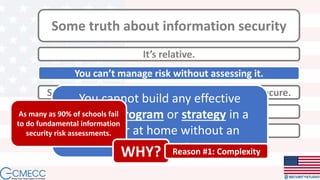 Some truth about information security
It’s relative.
Something insecure at the core will always be insecure.
You can’t manage what you can’t measure.
You can’t manage risk without assessing it.
Complexity is the enemy.
You cannot build any effective
security program or strategy in a
school or at home without an
assessment.
As many as 90% of schools fail
to do fundamental information
security risk assessments.
WHY? Reason #1: Complexity
 