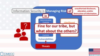 Managing Risk
Threats
Vulnerabilities
Administrative
Controls
Physical
Controls
Technical
Controls
Information Security is
Likelihood
Impact
in
unauthorized disclosure,
alteration, and/or
destruction of information.
of
Fine for our tribe, but
what about the others?
 