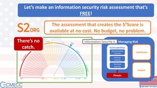 Managing Risk
Likelihood
Impact
Threats
Vulnerabilities
Administrative
Controls
Physical
Controls
Technical
Controls
Information Security is
Let’s make an information security risk assessment that’s
FREE!
The assessment that creates the S²Score is
available at no cost. No budget, no problem.
There’s no
catch.
 