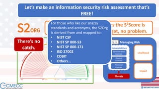 Managing Risk
Likelihood
Impact
Threats
Vulnerabilities
Administrative
Controls
Physical
Controls
Technical
Controls
Information Security is
Let’s make an information security risk assessment that’s
FREE!
The assessment that creates the S²Score is
available at no cost. No budget, no problem.
There’s no
catch.
For those who like our snazzy
standards and acronyms, the S2Org
is derived from and mapped to:
• NIST CSF
• NIST SP 800-53
• NIST SP 800-171
• ISO 27002
• COBIT
• Others…
 