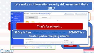 Managing Risk
Likelihood
Impact
Threats
Vulnerabilities
Administrative
Controls
Physical
Controls
Technical
Controls
Information Security is
Let’s make an information security risk assessment that’s
FREE!
The assessment that creates the S2Score is
available at no cost to anyone.
There’s no
catch.
For those who like our snazzy
standards and acronyms, the S2Org
is derived from and mapped to:
• NIST CSF
• NIST SP 800-53
• NIST SP 800-171
• ISO 27002
• COBIT
• Others…
That’s for schools…
S2Org is free. https://securitystudio.com. ECMECC is a
trusted partner helping schools.
 