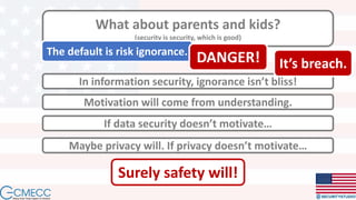 What about parents and kids?
(security is security, which is good)
Motivation will come from understanding.
In information security, ignorance isn’t bliss!
If data security doesn’t motivate…
Surely safety will!
The default is risk ignorance.
DANGER! It’s breach.
Maybe privacy will. If privacy doesn’t motivate…
 