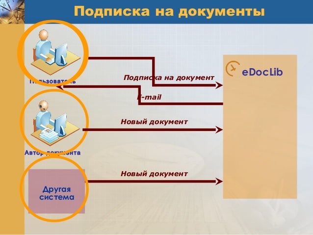 Ecm система автомобиля