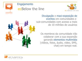 Divulgação  e  maxi-exposição de eventos  em comunidades e  sub-comunidades com acesso a mais de 10 milhões de usuários Os membros da comunidade irão colaborar com a sua expansão gerando  elementos multimídia  (vídeos, fotos, áudio, vídeo, SMS, chat) em tempo real. Engajamento ec Below the line 