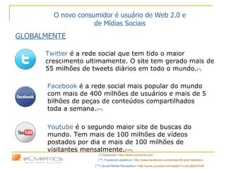 O novo consumidor é usuário de Web 2.0 e de Mídias Sociais Twitter  é a rede social que tem tido o maior crescimento ultimamente. O site  tem gerado  mais de 55 milhões de tweets diários em todo o mundo. (*)  GLOBALMENTE Facebook  é a rede social mais popular do mundo com mais de 400 milhões de usuários e mais de 5 bilhões de peças de conteúdos compartilhados toda a semana. (**) Youtube  é o segundo maior site de buscas do mundo. Tem mais de 100 milhões de vídeos postados por dia e mais de 100 milhões de visitantes mensalmente. (***) (*) Sysomos>  http://www.sysomos.com (***) Social Media Revolution>  http://www.youtube.com/watch?v=pkv8DzhVh9I (**)  Facebook statistics>  http://www.facebook.com/press/info.php?statistics 