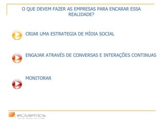 CRIAR UMA ESTRATEGIA DE MÍDIA SOCIAL ENGAJAR ATRAVÉS DE CONVERSAS E INTERAÇÕES CONTINUAS MONITORAR O QUE DEVEM FAZER AS EMPRESAS PARA ENCARAR ESSA REALIDADE? 