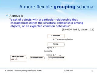 A more flexible grouping schemaA group is “a set of objects with a particular relationship that  characterizes either the structural relationship among  objects, or an expected common behaviour” [RM-ODP Part 2, clause 10.1]ECMFA 2011A. Vallecillo:   "Improving Naming and Grouping in UML"11