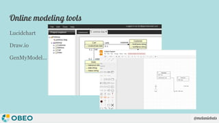 @melaniebats
Online modeling tools
Lucidchart
Draw.io
GenMyModel...
 
