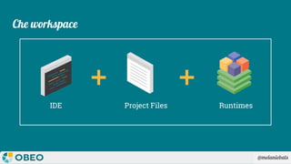@melaniebats
Che workspace
IDE RuntimesProject Files
 