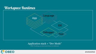 @melaniebats
Workspace Runtimes
Application stack + “Dev Mode”
IDE Tooling as microservices in sidecars
Language
IDE
Debug...