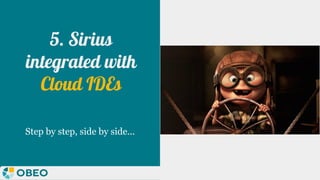 @melaniebats
5. Sirius
integrated with
Cloud IDEs
Step by step, side by side...
 