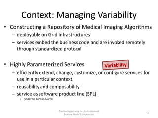 Context: Managing Variability
• Constructing a Repository of Medical Imaging Algorithms
   – deployable on Grid infrastructures
   – services embed the business code and are invoked remotely
     through standardized protocol


• Highly Parameterized Services
   – efficiently extend, change, customize, or configure services for
     use in a particular context
   – reusability and composability
   – service as software product line (SPL)
      •   (SOAPL’08, MICCAI-Grid’08)



                                       Comparing Approaches to Implement
                                                                           2
                                          Feature Model Composition
 