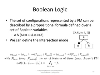 Boolean Logic
• The set of conﬁgurations represented by a FM can be
  described by a propositional formula deﬁned over a
 ...