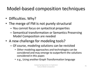 Model-based composition techniques
• Difficulties. Why?
• The merge of FM is not purely structural
  – You cannot focus on...