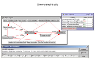 One constraint fails
 