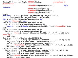 String2ObjDia(s:Seq(Tuple(PERSON:String, parameters &
class/assoc
INVITEES:Sequence(String), SOIL
features
POSTS:Sequence(String),
COMMENTS:Sequence(String),
DENIES:Sequence(String))))
begin
declare ps:Person, po:Post, po_str:String, co_str:String,
co:Commenting, ps_str:String, ac:Access;
for x in s->collectNested(e|e.PERSON) do
ps:=new Person(x); end;
for x in s->collectNested(e|e.PERSON) do
for y in s->any(e|e.PERSON=x).INVITEES do
insert (Person.byUseId(x),Person.byUseId(y)) into Friendship; end;
end;
for x in s->collectNested(e|e.PERSON) do
for y in s->any(e|e.PERSON=x).POSTS do
po:=new Post(y); insert (Person.byUseId(x),Post.byUseId(y)) into
Posting;
end; end;
for x in s->collectNested(e|e.PERSON) do
for y in Set{0..(s->any(e|e.PERSON=x).COMMENTS->size() div 2)-1} do
po_str:=s->any(e|e.PERSON=x).COMMENTS->at(y*2+1);
co_str:=s->any(e|e.PERSON=x).COMMENTS->at(y*2+2);
co:=new Commenting between (Person.byUseId(x),Post.byUseId(po_str));
co.comment:=co_str; end; end;
for x in s->collectNested(e|e.PERSON) do
for y in Set{0..(s->any(e|e.PERSON=x).DENIES->size() div 2)-1} do
po_str:=s->any(e|e.PERSON=x).DENIES->at(y*2+1);
ps_str:=s->any(e|e.PERSON=x).DENIES->at(y*2+2);
ac:=new Access between(Post.byUseId(po_str),Person.byUseId(ps_str));
ac.deny:=true; end; end;
 