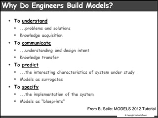 From B. Selic: MODELS 2012 Tutorial
 