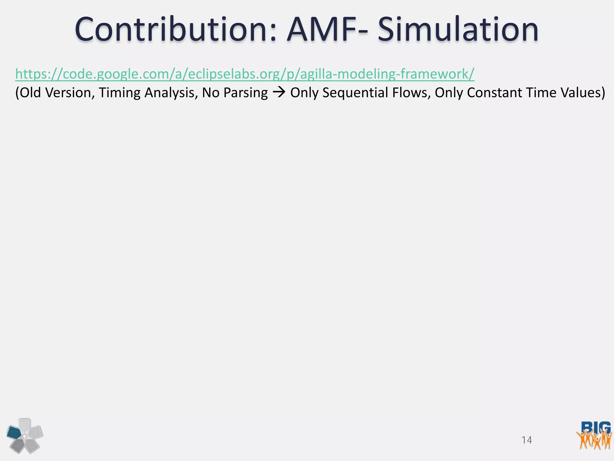 Contribution: AMF- Simulation
https://code.google.com/a/eclipselabs.org/p/agilla-modeling-framework/
(Old Version, Timing Analysis, No Parsing  Only Sequential Flows, Only Constant Time Values)
14
 