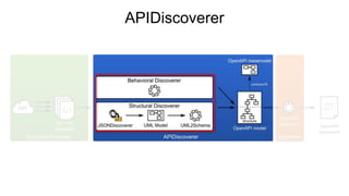 Automatic discovery of Web API Specifications: an example-driven approach