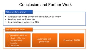 Automatic discovery of Web API Specifications: an example-driven approach
