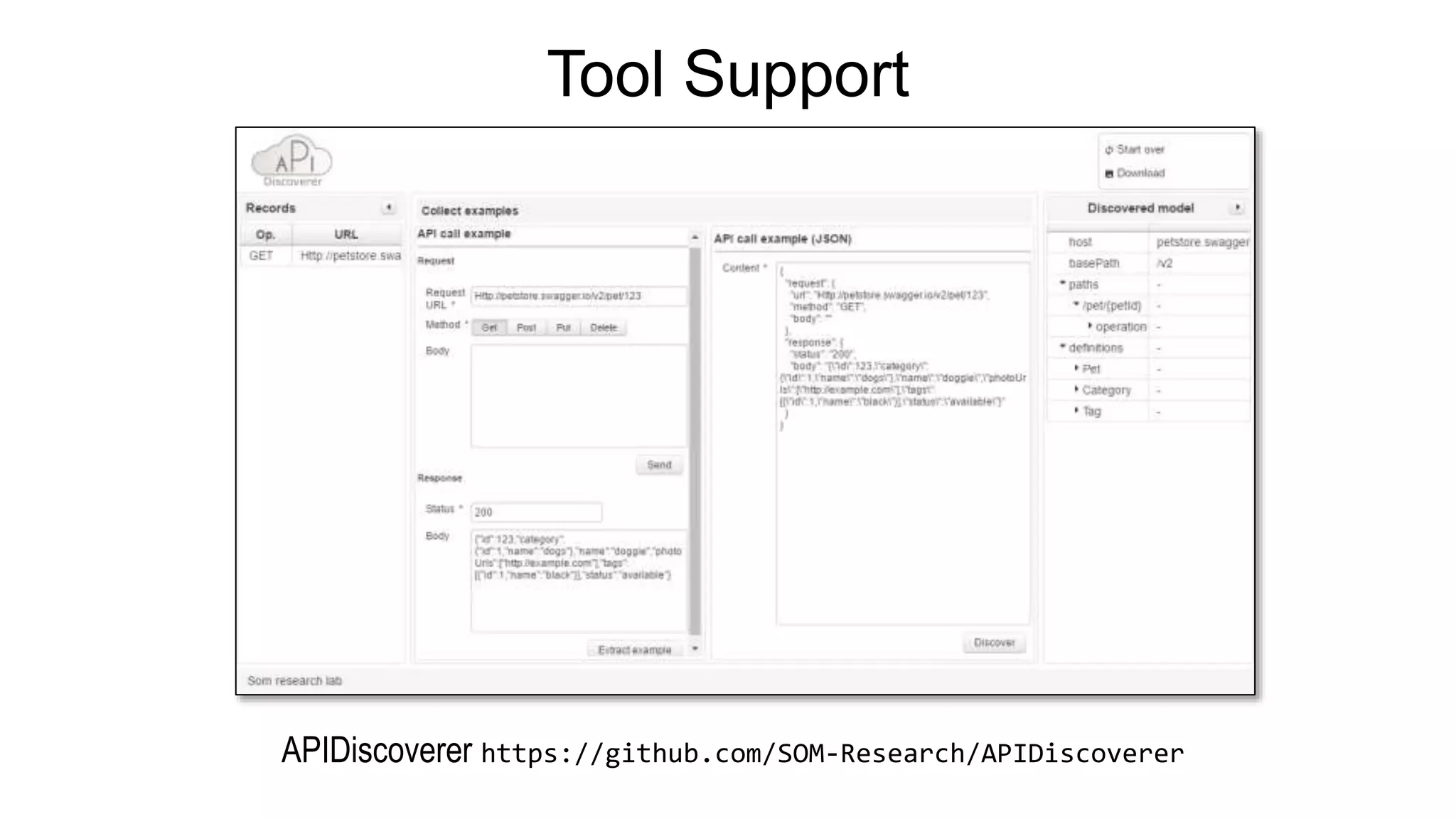 Example-driven Web API Specification Discovery | PPT