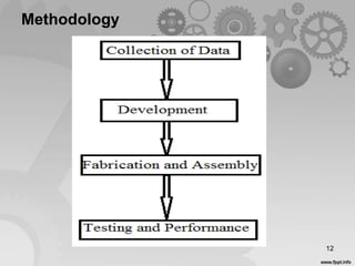 Methodology
12
 