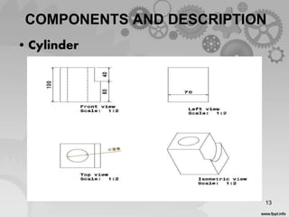 COMPONENTS AND DESCRIPTION
• Cylinder
13
 