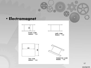 • Electromagnet
17
 