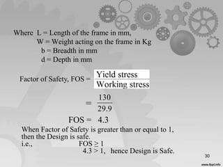 Where L = Length of the frame in mm,
W = Weight acting on the frame in Kg
b = Breadth in mm
d = Depth in mm
30
9.29
130
Factor of Safety, FOS =
=
FOS = 4.3
When Factor of Safety is greater than or equal to 1,
then the Design is safe.
i.e., FOS ≥ 1
4.3 > 1, hence Design is Safe.
 