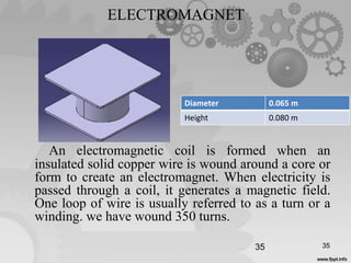 ELECTROMAGNET
An electromagnetic coil is formed when an
insulated solid copper wire is wound around a core or
form to create an electromagnet. When electricity is
passed through a coil, it generates a magnetic field.
One loop of wire is usually referred to as a turn or a
winding. we have wound 350 turns.
35
Diameter 0.065 m
Height 0.080 m
35
 