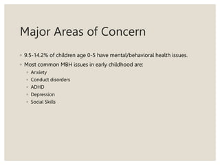 Major Areas of Concern
◦ 9.5-14.2% of children age 0-5 have mental/behavioral health issues.
◦ Most common MBH issues in early childhood are:
◦ Anxiety
◦ Conduct disorders
◦ ADHD
◦ Depression
◦ Social Skills
 
