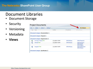 Document Storage Security Versioning Metadata Views Document Libraries 