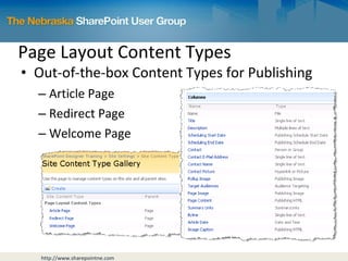 Page Layout Content Types Out-of-the-box Content Types for Publishing Article Page Redirect Page Welcome Page 