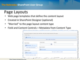 Page Layouts Web page templates that define the content layout Created in SharePoint Designer (optional) “ Married” to the page layout content type Field and Content Controls = Metadata from Content Type 