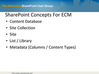 SharePoint Concepts For ECM Content Database Site Collection Site List / Library Metadata (Columns / Content Types) 